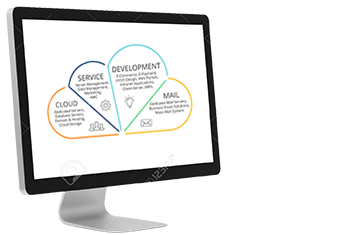 Web Application Development Dubai